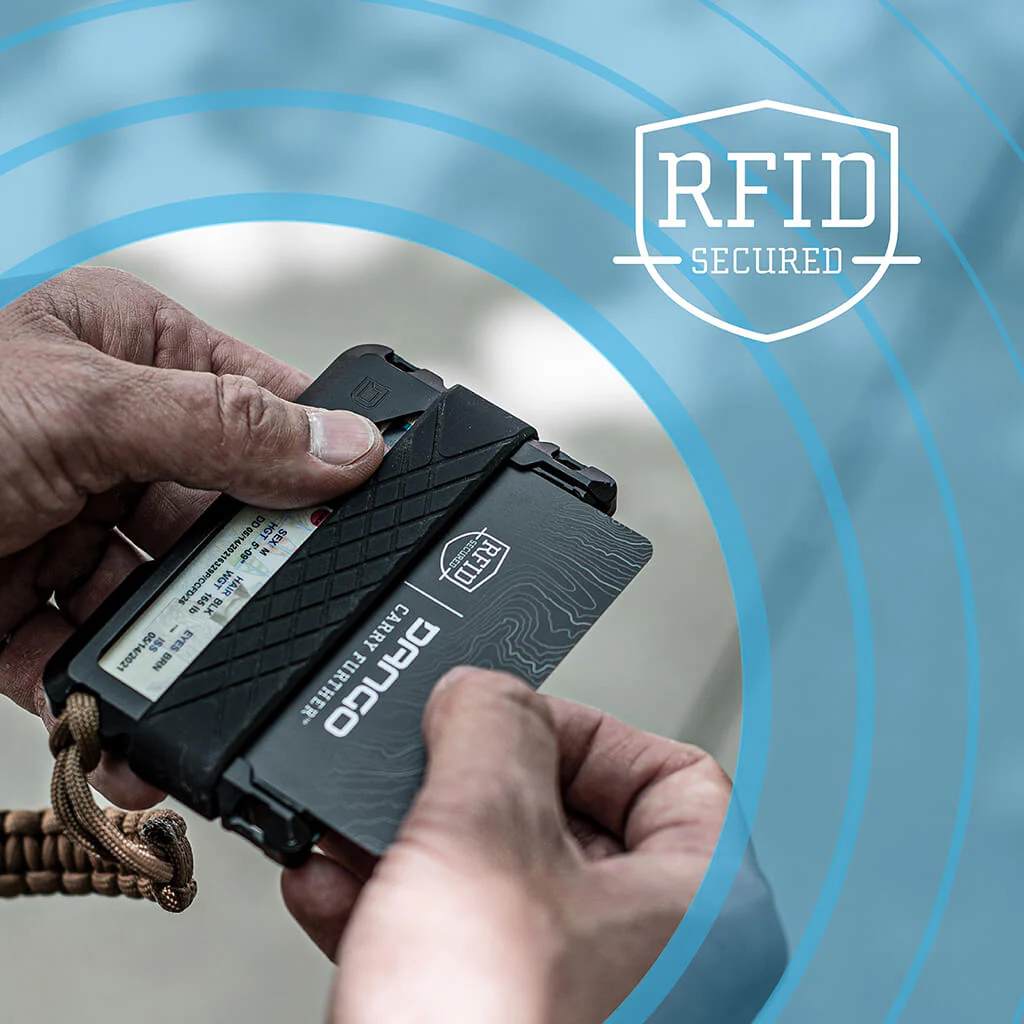 RFID Secured Card (2 pack) - Image 3
